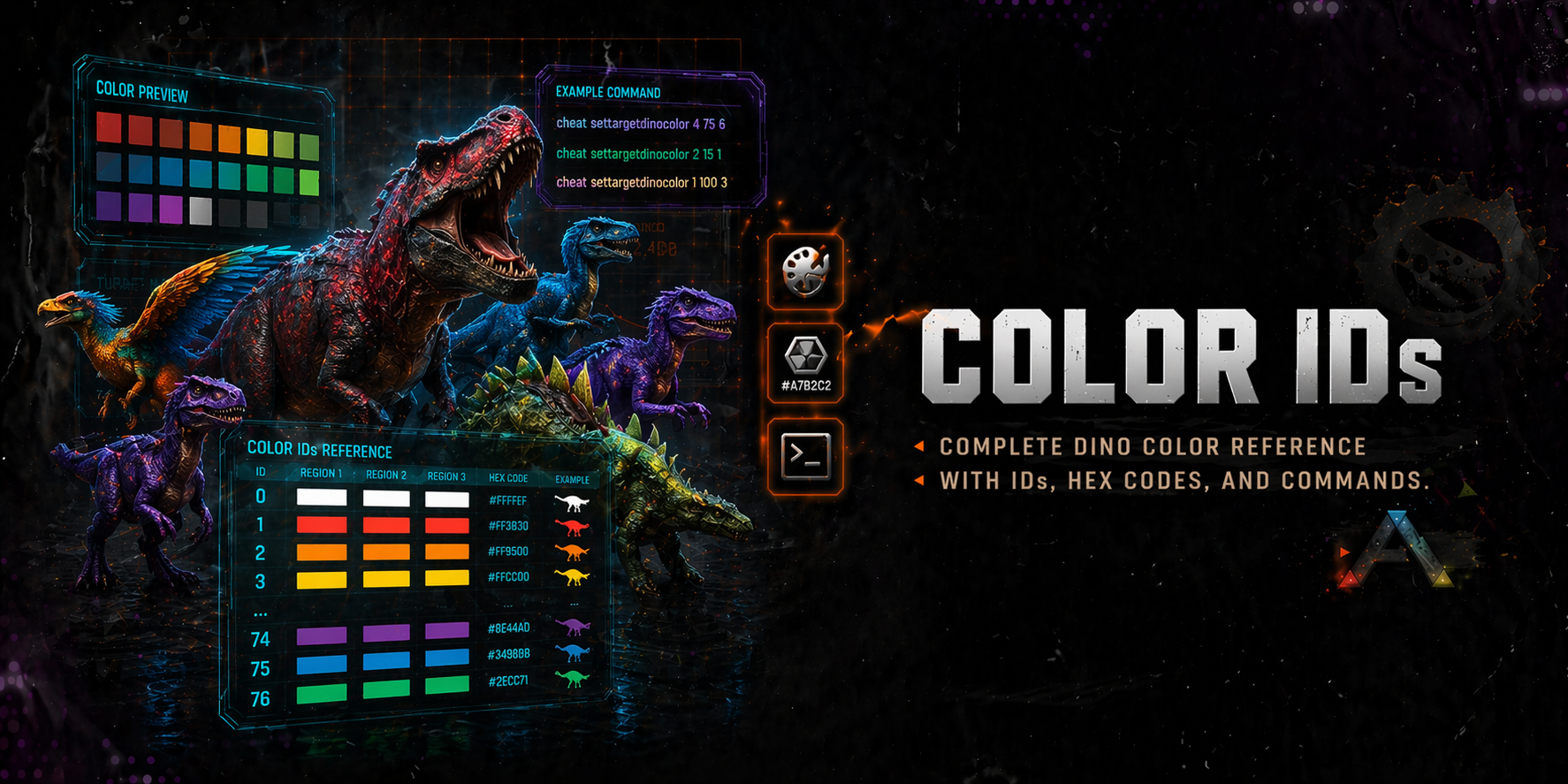 Color IDs
